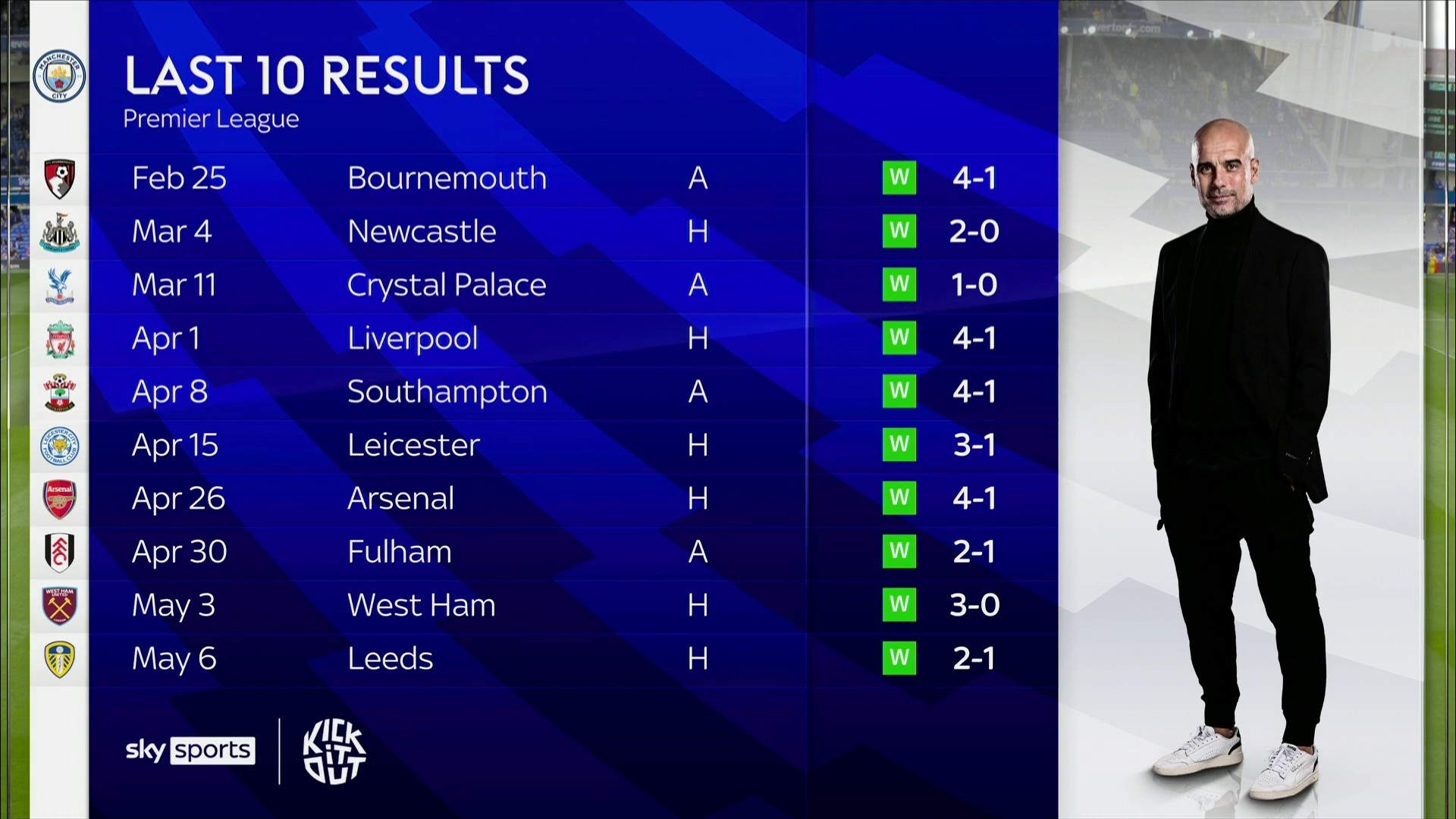 的冲击也愈 的冲击也愈